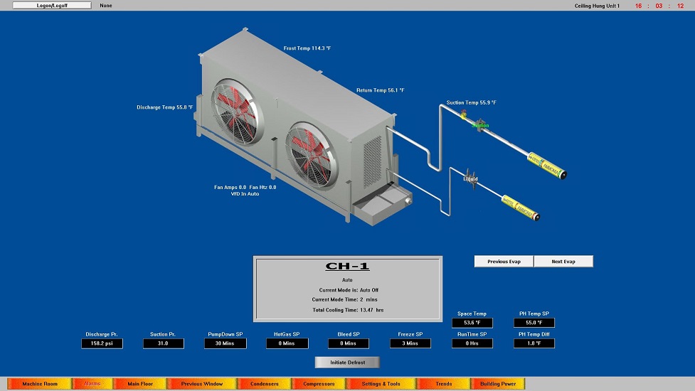 ICS Wonderware 55 deg room overview