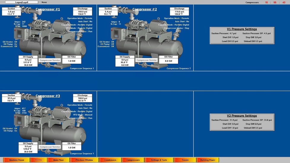 ICS Wonderware compressor overview