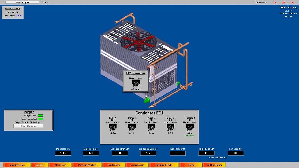 ICS Wonderware Condenser overview