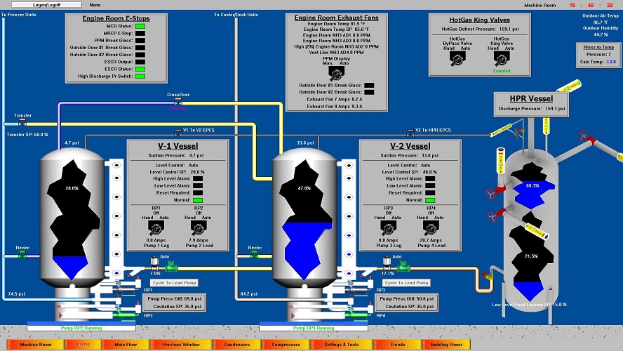 wonderware InTouch Application